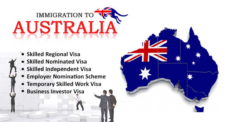 Best Immigration Consultants in India