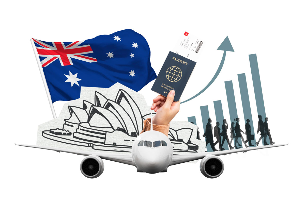 Skilled Migration Visa
