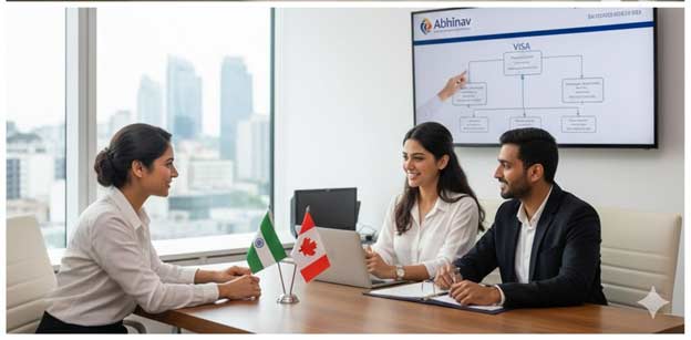 Best Immigration Consultant